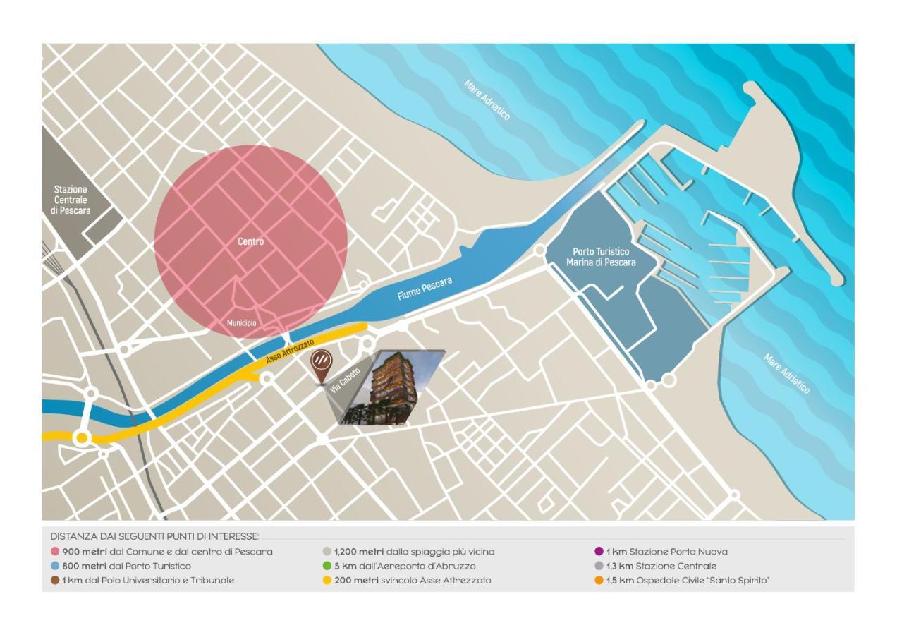 Novatek Apartment 201 Exclusive Pescara Kültér fotó